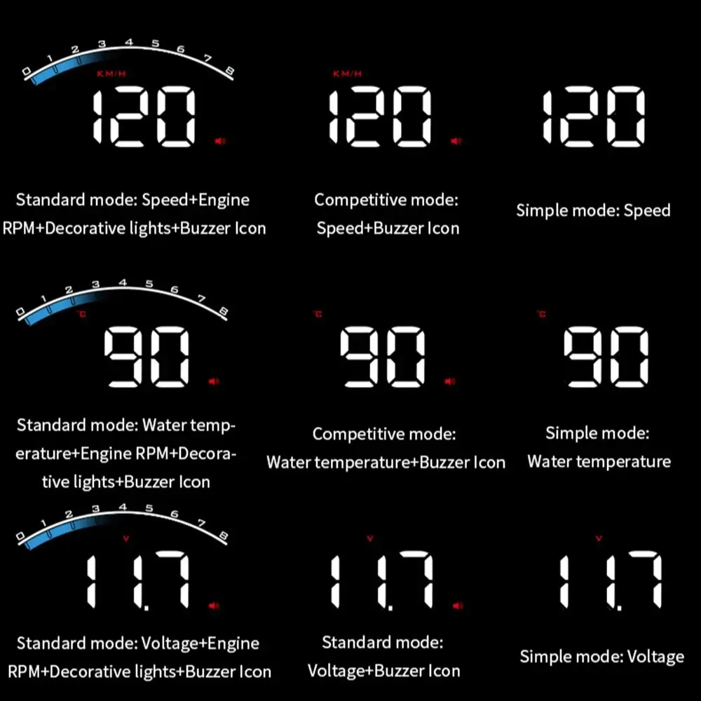 Pantalla HUD OBD para coche: velocímetro, tacómetro y voltímetro - imagen 5