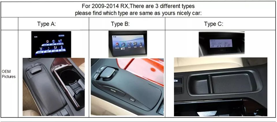 Pantalla antideslumbrante