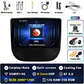 2K 12G-256G CAM DVR