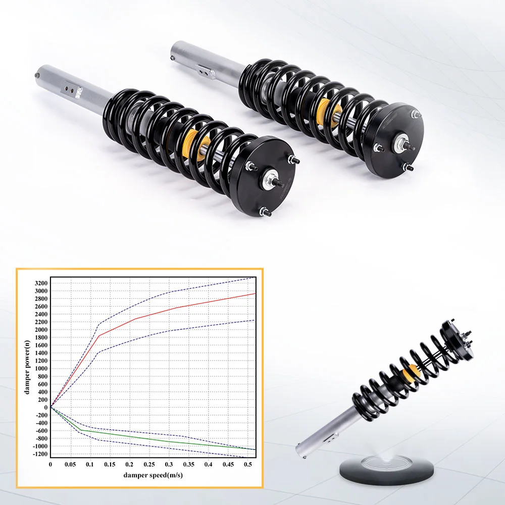 Kit Coilover Mercedes-Benz Clase S W220 2000-2006 Airmatic - imagen 2