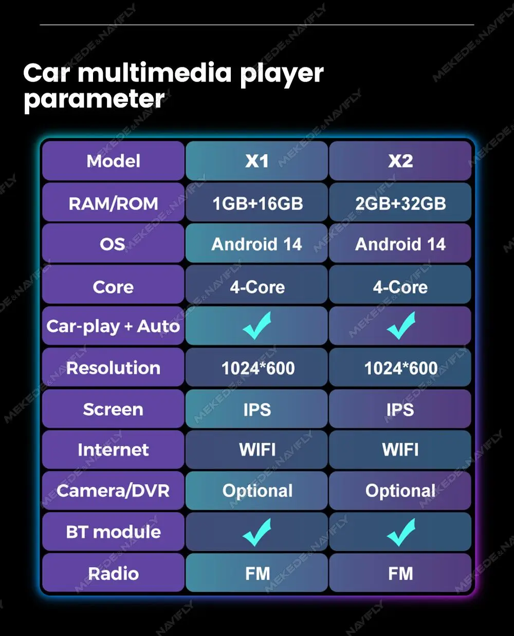 Autoradio Android 14 Toyota Auris E150 1.4 pantalla táctil CarPlay - imagen 2