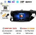 2K 12G-256G CAM