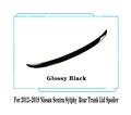 Glossy Black