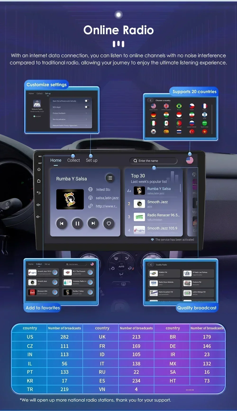 Autoradio Android Hizpo 8 pulgadas GPS Carplay DSP – Mercedes Clase M W164 - imagen 4
