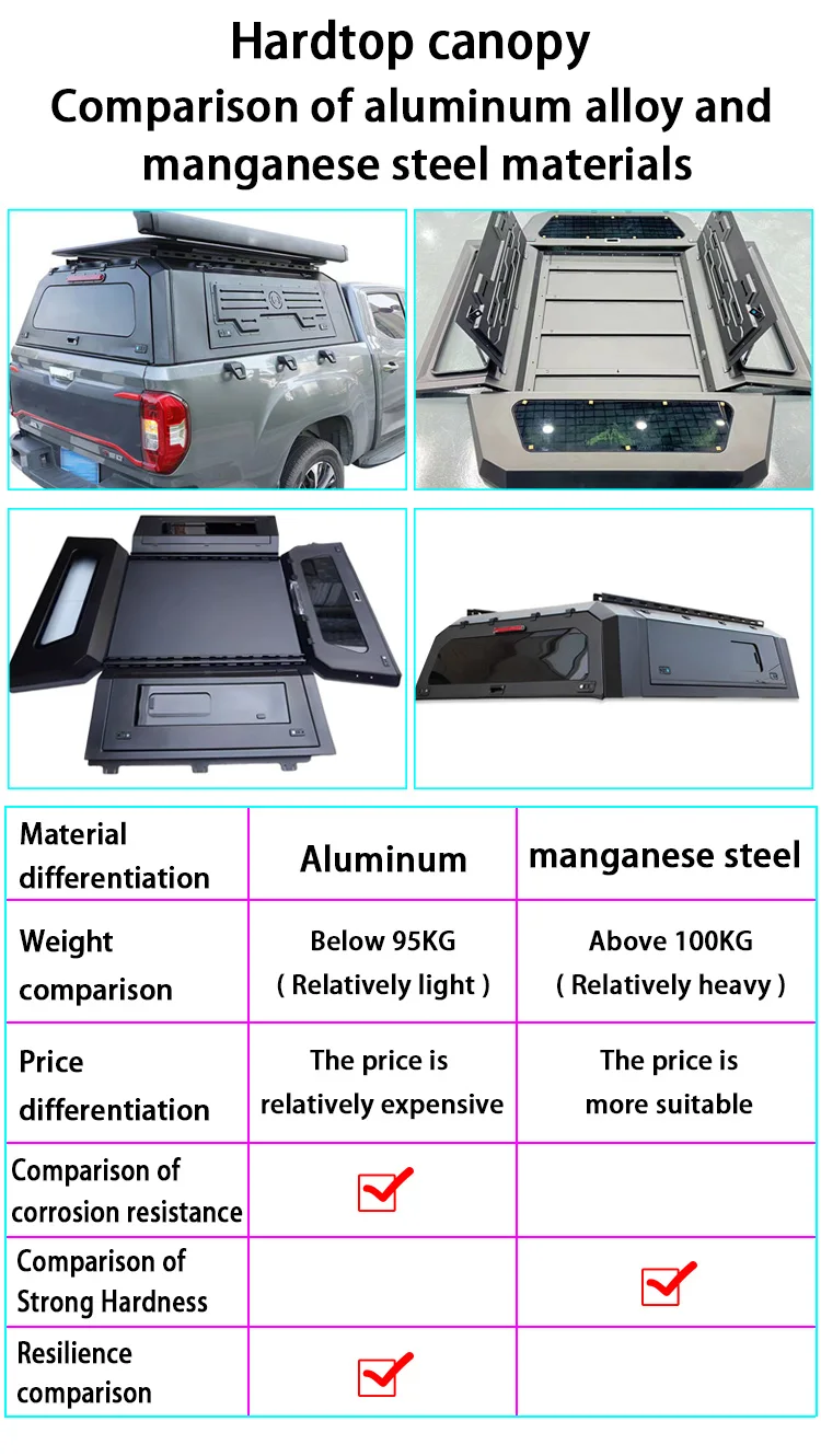 Cubierta enrollable hardtop de acero instalada en pickup
