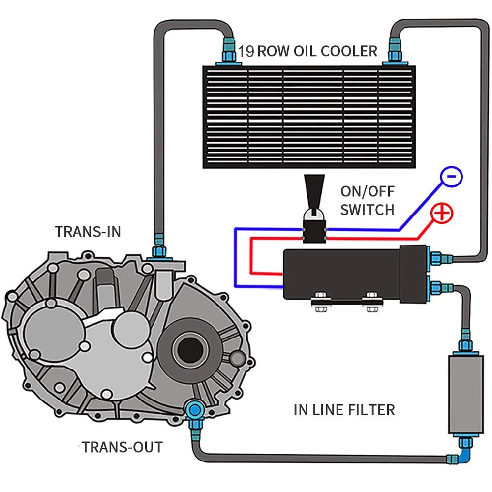 Enfriador de aceite AN-10 PQY7019 universal para kit transmisión - imagen 4