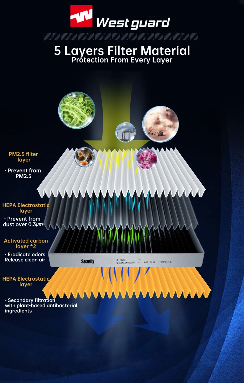 Calidad y durabilidad del producto