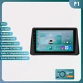 P1 (4Core 1G 32G)