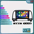 P2CP (4Core 2G 32G)