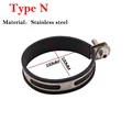 Type N