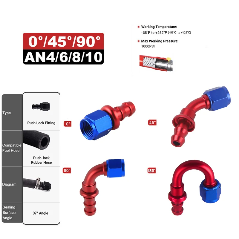 Adaptador de ajuste de manguera de enfriador de aceite