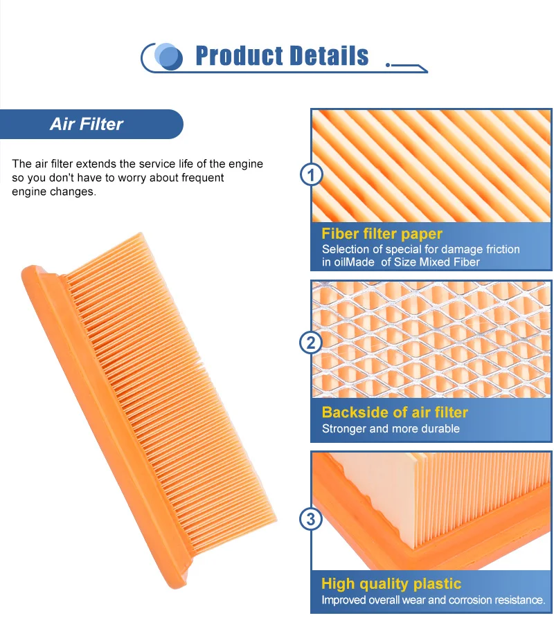 Filtros de aceite y filtro de aire para BMW