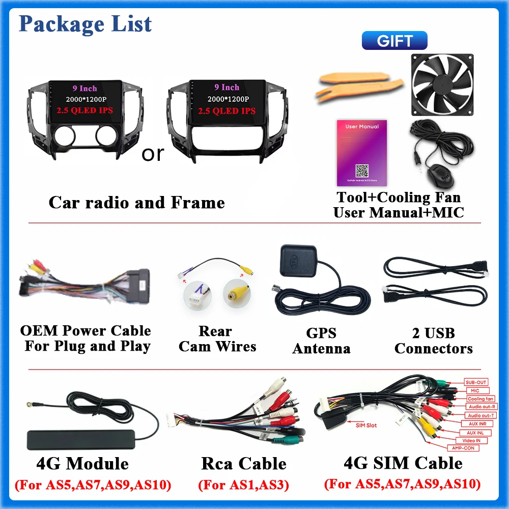 Pantalla y conectividad avanzada