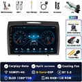 8G-128G CAM DVR