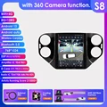 S8 with 360 camera