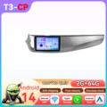 T3-CP (4Core 2G 64G) (year 2015-2018)