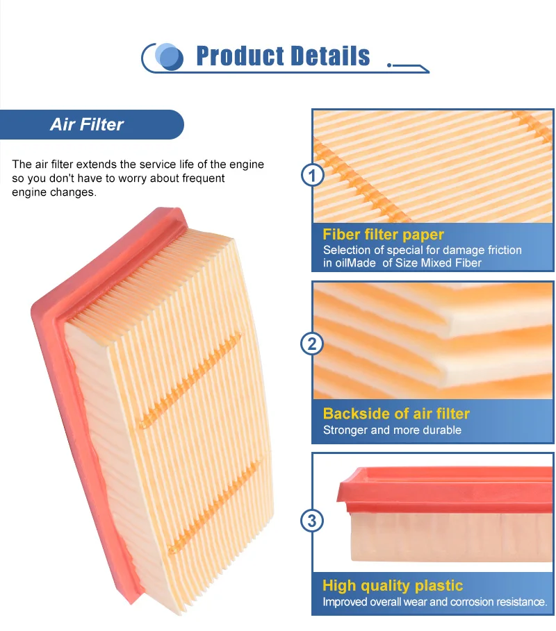 Papel de filtro HV del repuesto