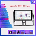 S4-A add AHDC2