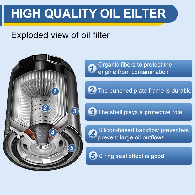 Filtro de aceite para Bimota BB2 2012-2013 y BB3 2014-2015 1000 - imagen 2