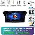 2K 12G-256G 360 DVR