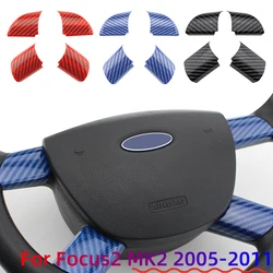 Tapetas airbag ABS Ford Focus II MK2 2005-2011
