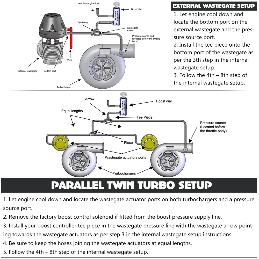 Regulador de presión turbo manual ajustable PQY PQY3123 – 1-30 PSI - imagen 2
