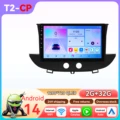 T2CP (2GB 32GB)