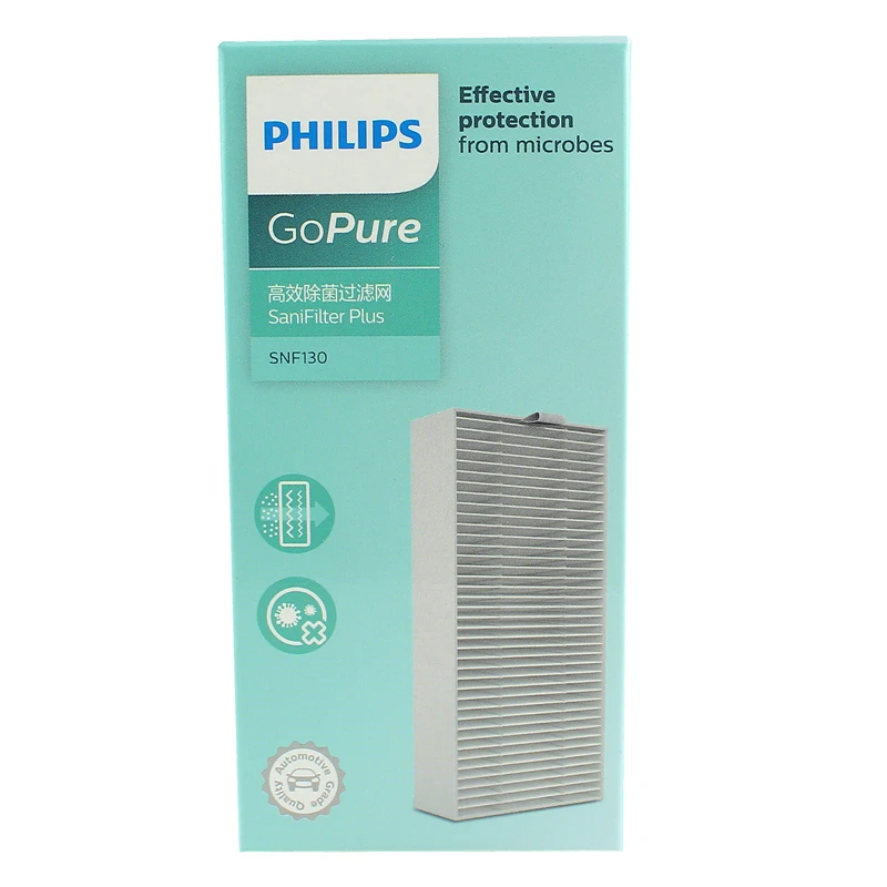 Filtro de recambio Philips GoPure SaniFilter Plus 130 – S7611/S7601 - imagen 4