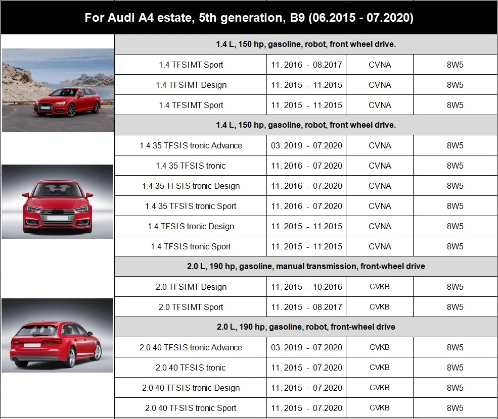 Filtro de aire de repuesto para motor Audi
