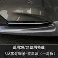 B gloss black
