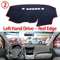 Red Edge