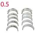 Main shaft tile 0.5
