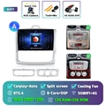 2K 12G-256G CAM DVR
