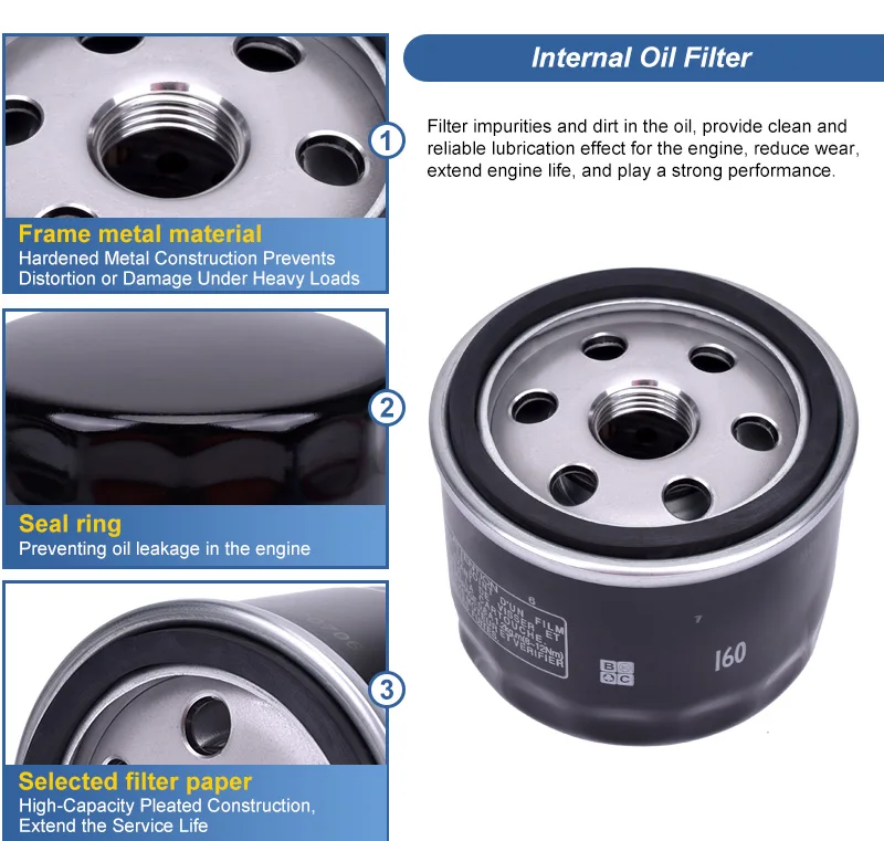 Aplicación del kit en motocicletas BMW compatibles