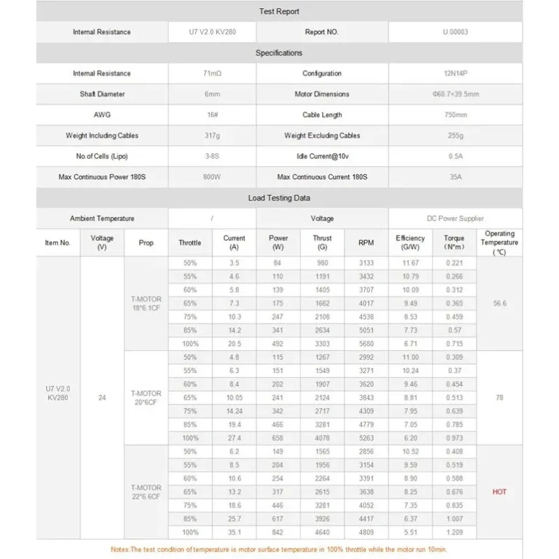 U7-V2.0 Calidad estable de bajo ruido 5 kg de carga útil Multicopter Outrunner Motor de CC sin escobillas para - imagen 5