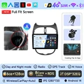 FP 8core (6 128G)R A