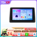 T3CP (2GB 64GB)