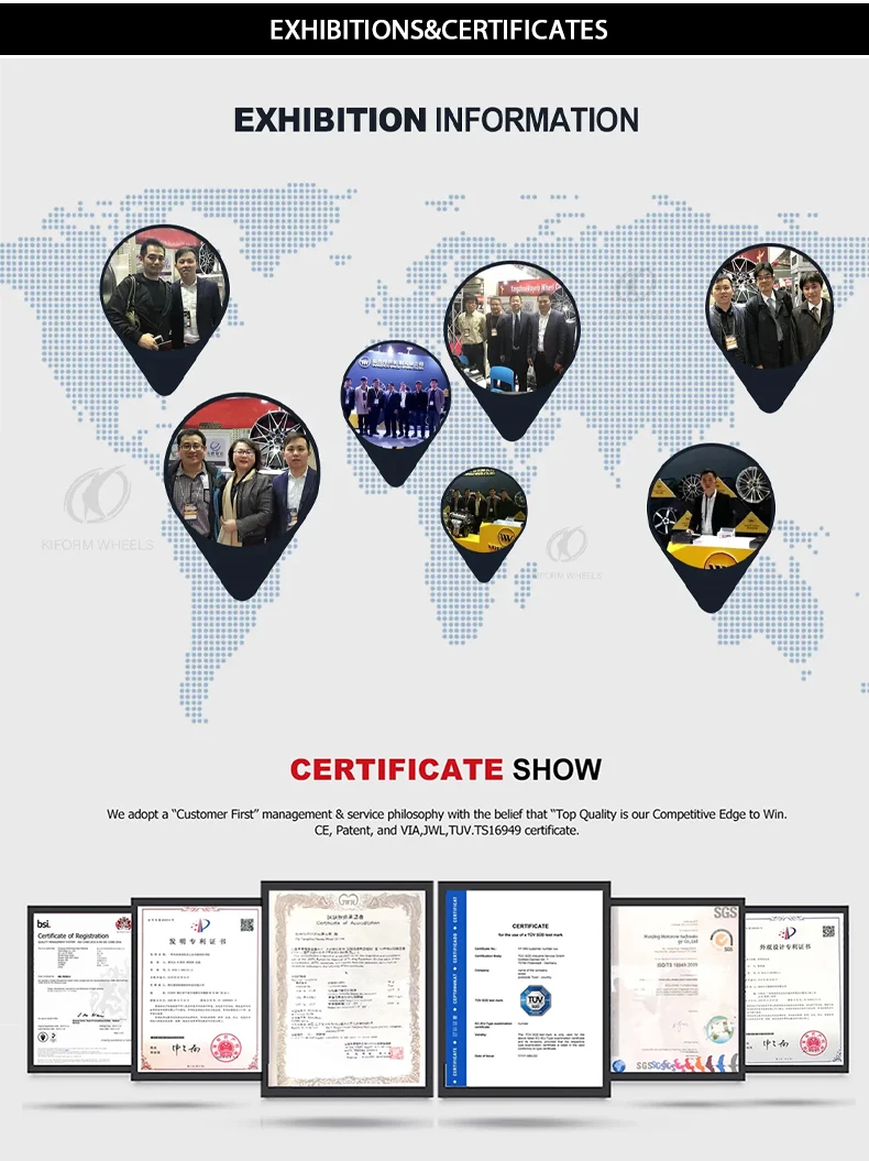 Ficha técnica y certificaciones