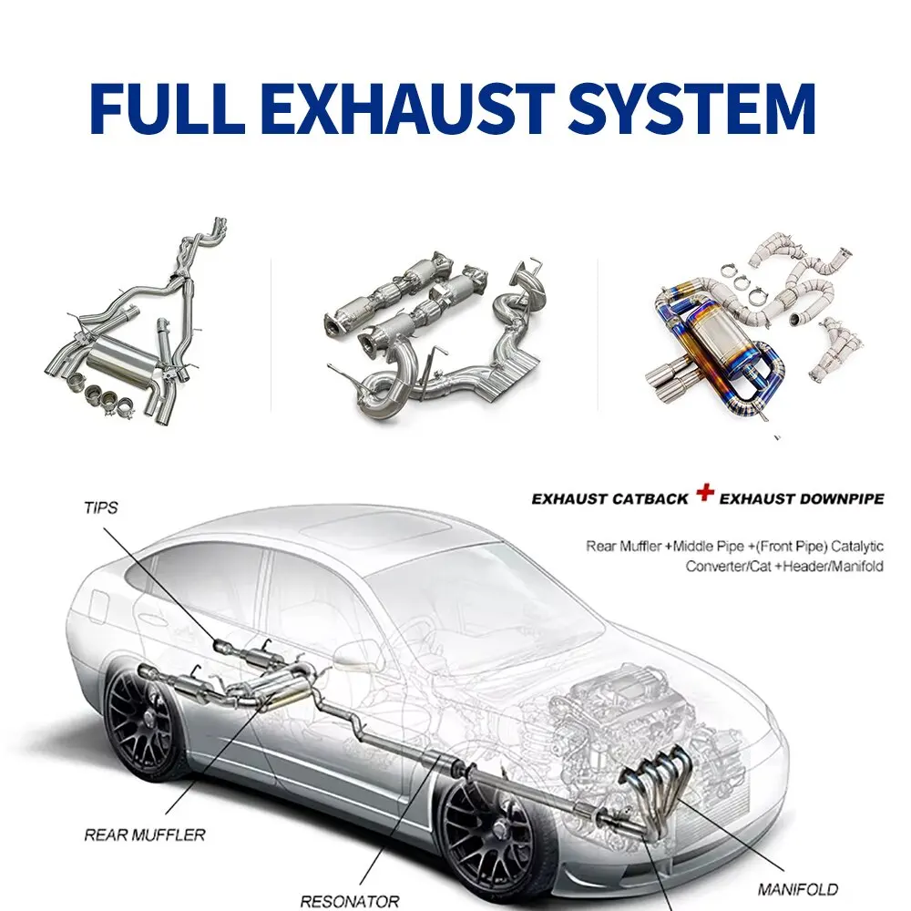 Proceso de ensamblaje