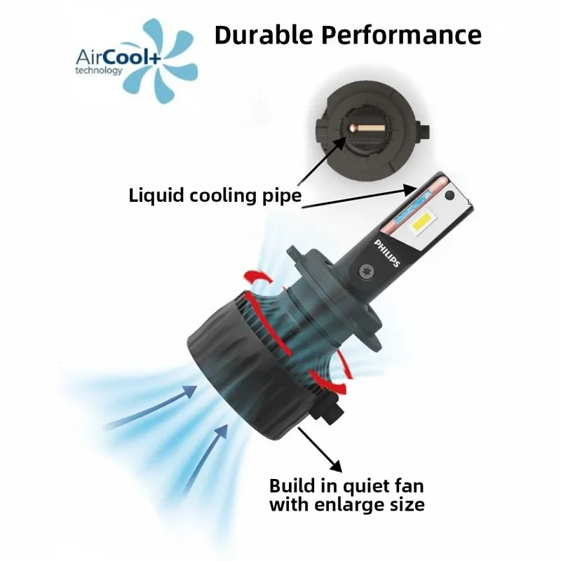 Philips Ultinon Rally 3551 bombillas LED H7 6500K PX26d - imagen 4