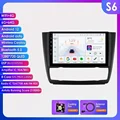 S6-6G 64G-8core-4GA