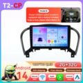 T2 CP B