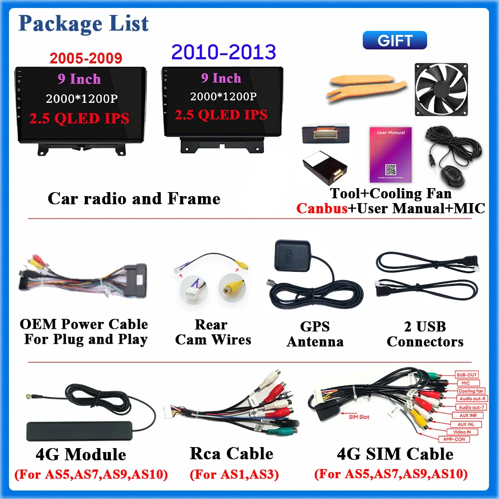 Radio multimedia FengShiDa para Land Rover Range Sport