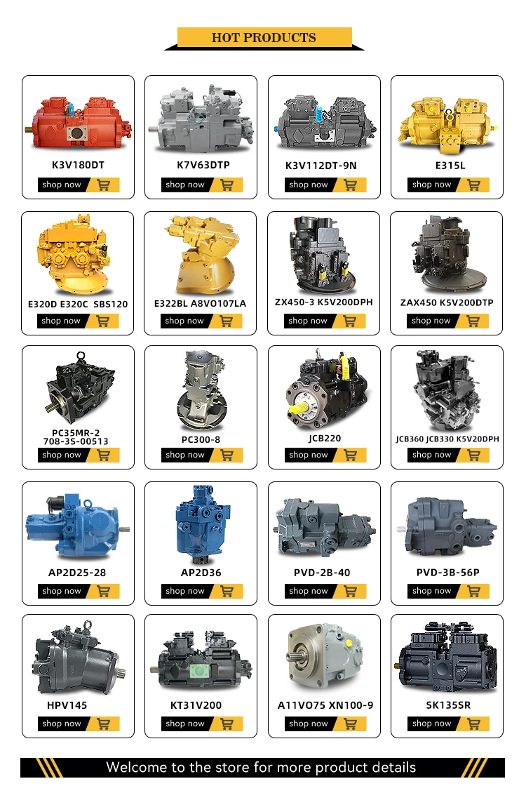 Categorías de productos