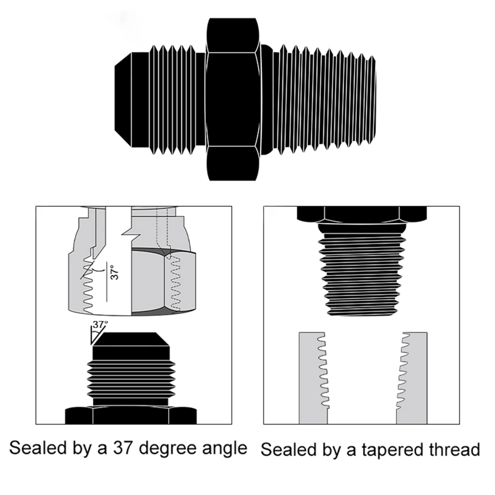 4 Uds 4/6/8AN macho acampanado a 3/8 / 1/2 / 1/8 NPT adaptador de montaje de tubería conector recto Unon aluminio negro - imagen 5