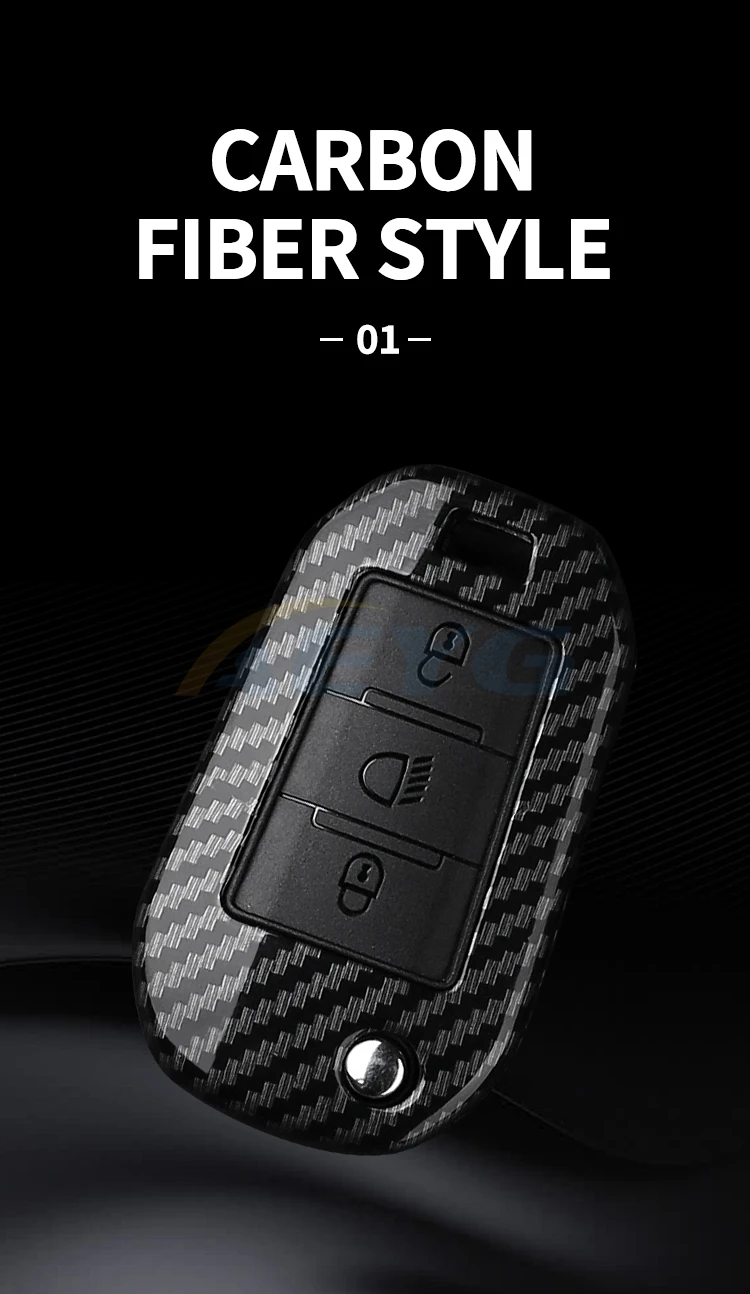 Detalle del diseño de la funda para llave