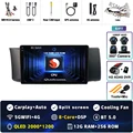 2K 12G-256G 360 DVR
