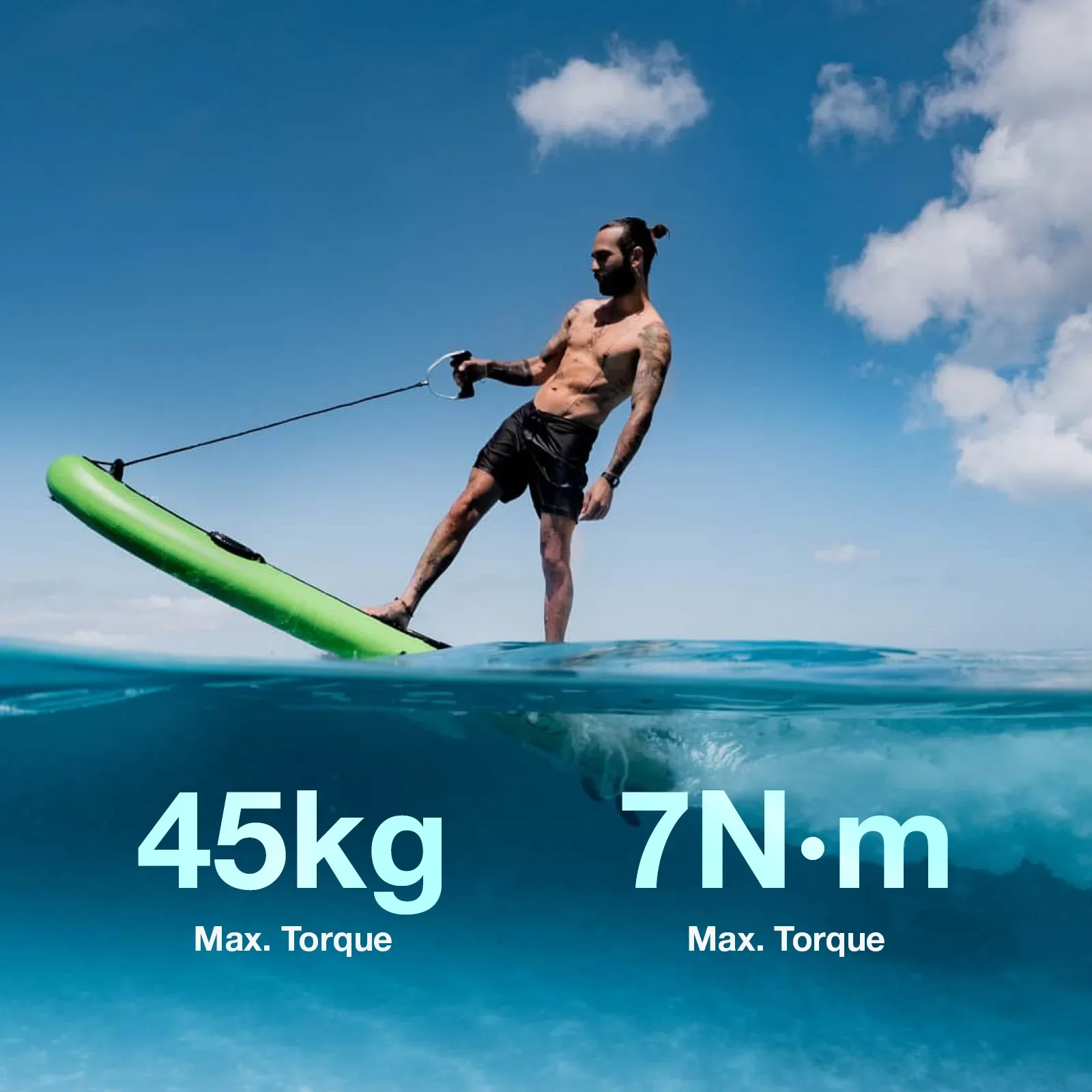 Propulsor eléctrico para tabla de surf y foil