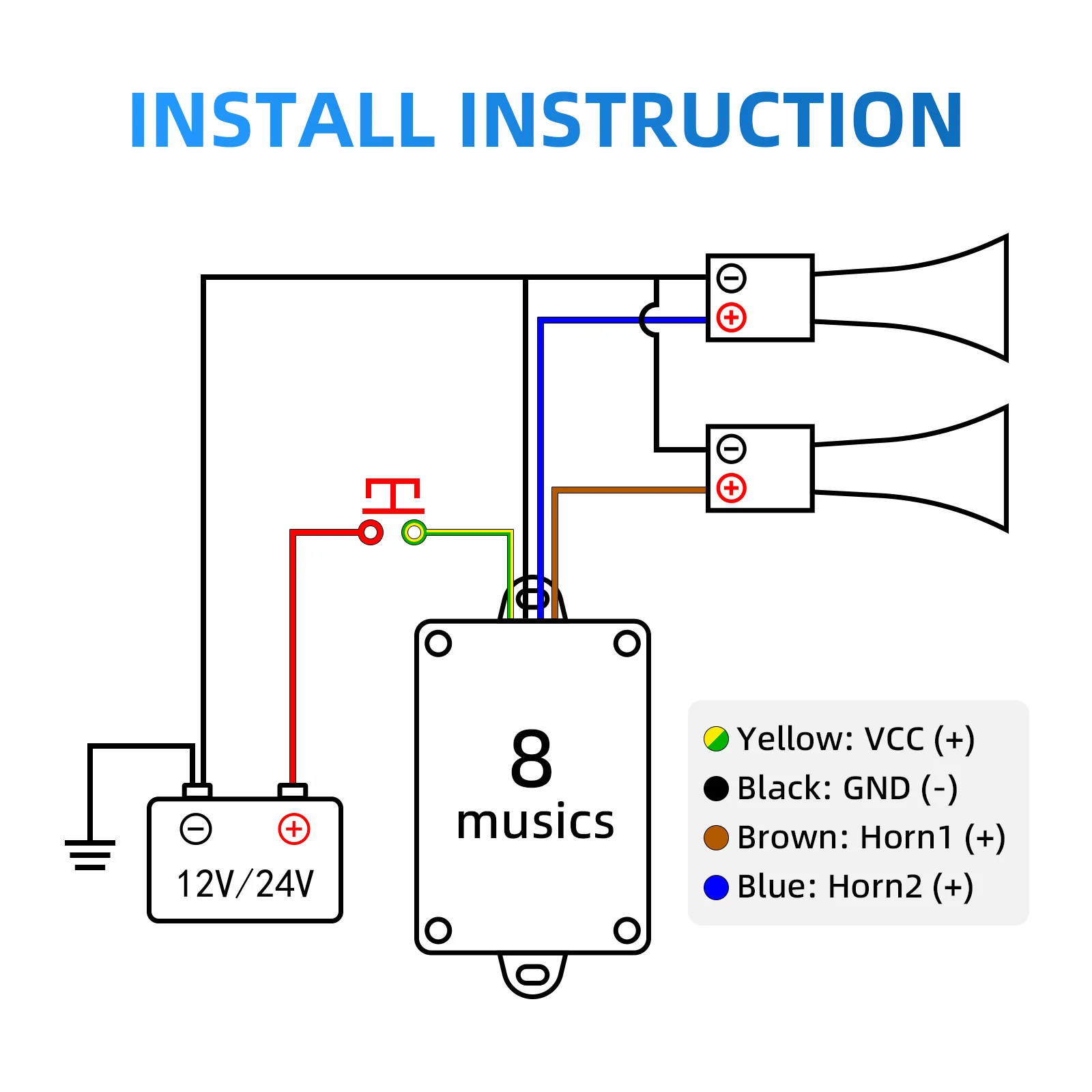 Opciones de sonido del controlador