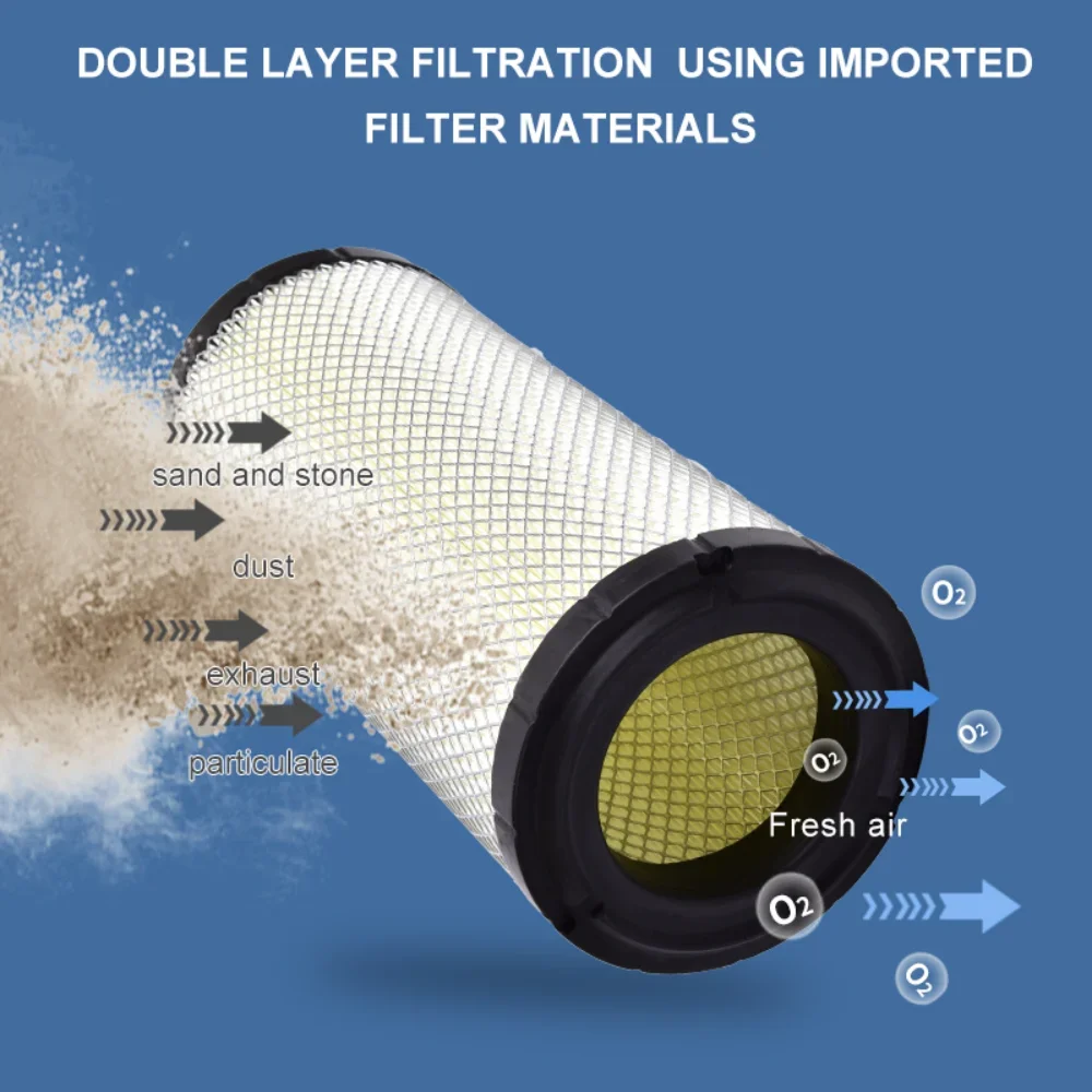 KN-CM-9017 filtro de aire para Can-Am Maverick 1000R y X3 Turbo 900